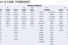 富椿佘山