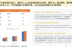 普惠明川养护院 实拍图1