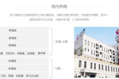 奉贤区兰公馆养老院