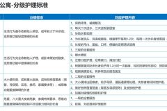 乐雅集上海朱家角国际颐养社区