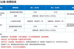 乐雅集上海朱家角国际颐养社区